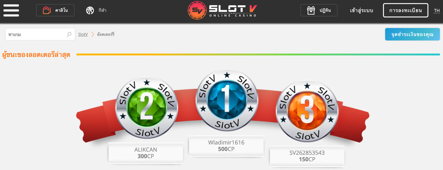 slotv หวย online